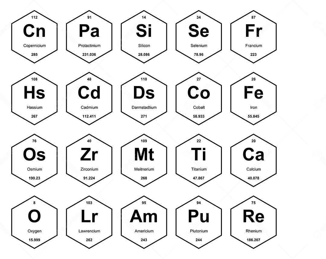 Tabela Periódica Ícones Vetor EPS