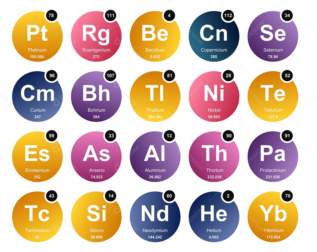 Tabela Periódica Colorida Ícones Vetor EPS