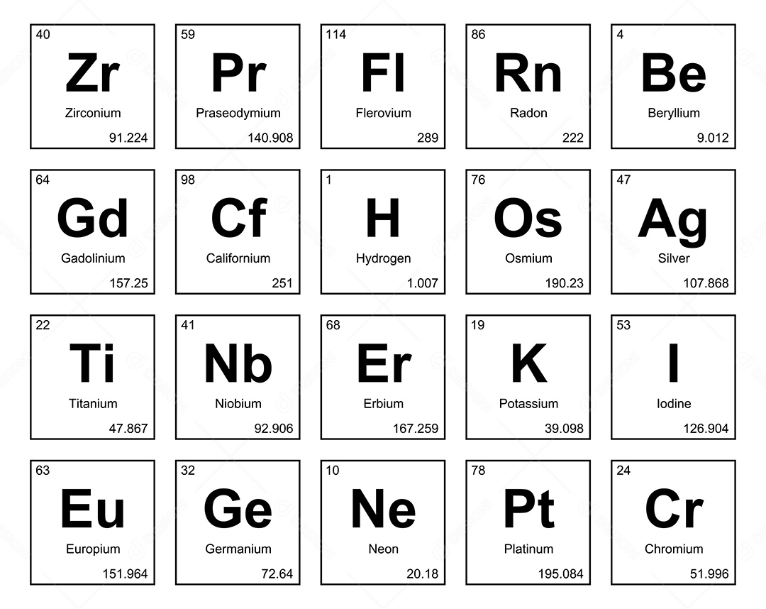Tabela Periódica Ícones Vetor EPS