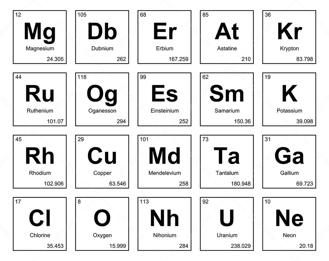 Tabela Periódica Ícones Vetor EPS