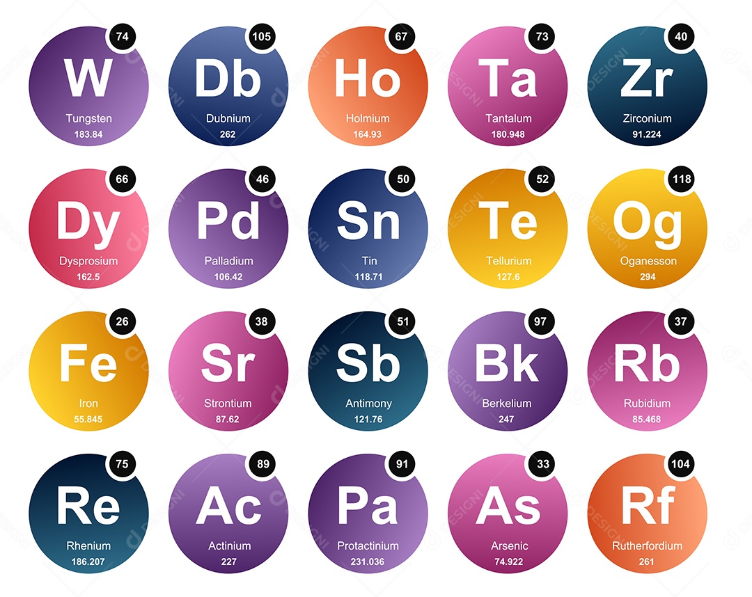 Tabela Periódica Colorida Ícones Vetor EPS