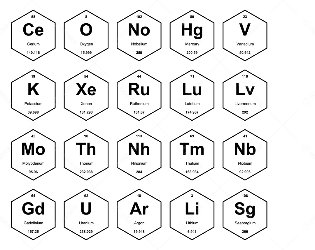 Tabela Periódica Ícones Vetor EPS