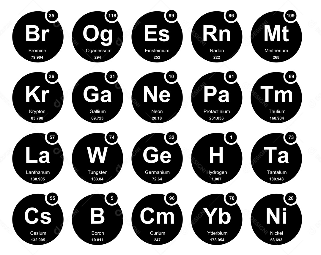 Tabela Periódica Ícones Vetor EPS