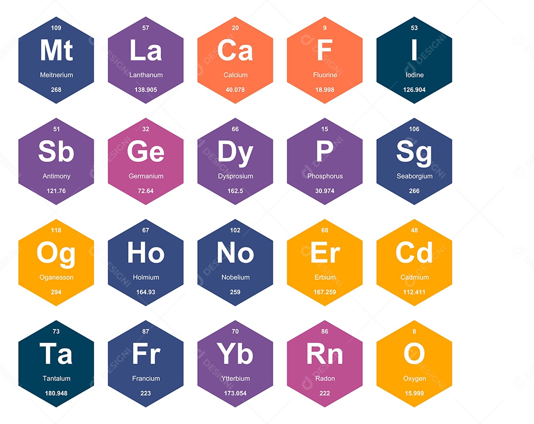 Tabela Periódica Colorida Ícones Vetor EPS