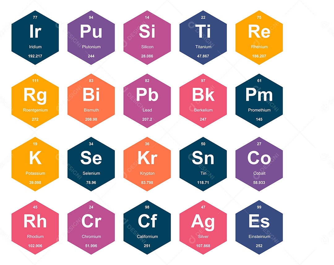 Tabela Periódica Ícones Vetor EPS