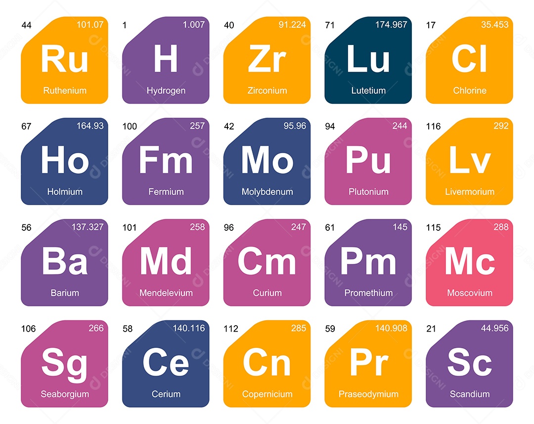 Tabela Periódica Ícones Vetor EPS