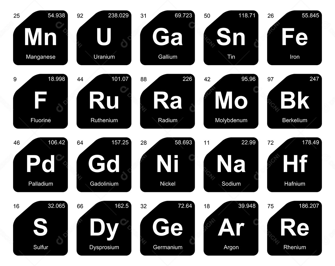 Tabela Periódica Ícones Vetor EPS