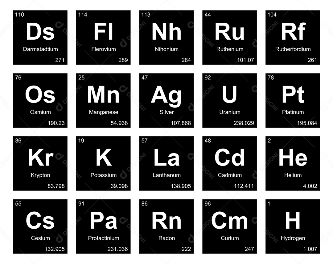 Tabela Periódica Ícones Vetor EPS