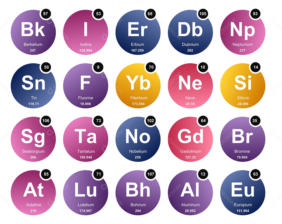 Tabela Periódica Colorida Ícones Vetor EPS