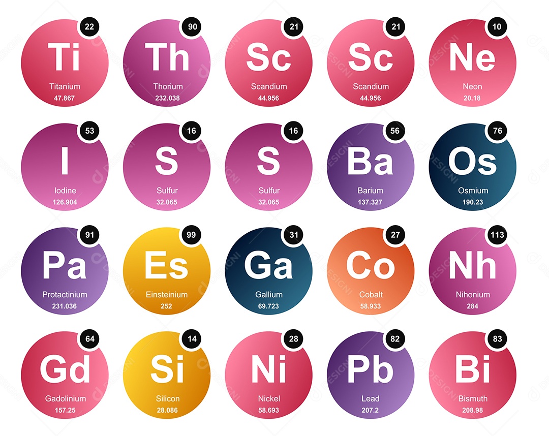 Tabela Periódica Colorida Ícones Vetor EPS