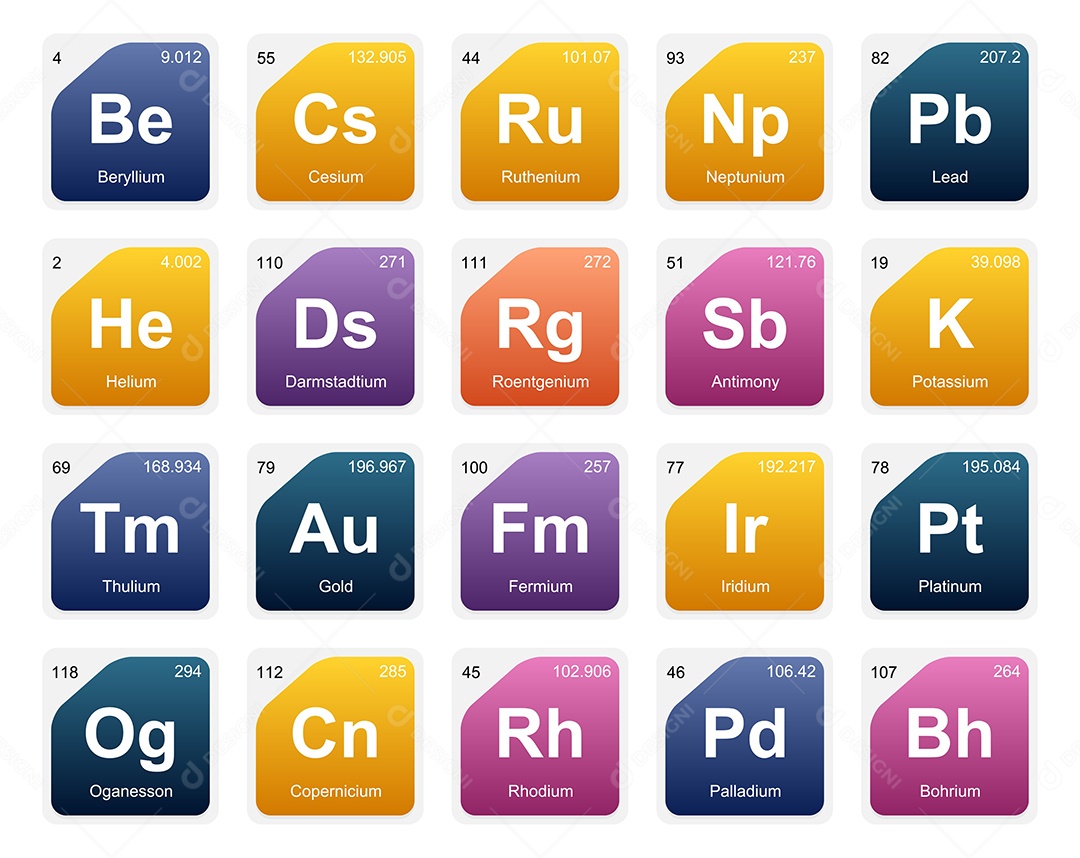 Tabela Periódica Vetor EPS