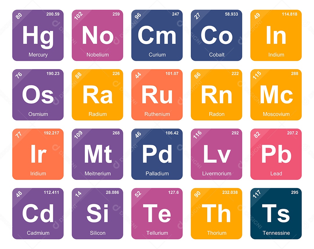 Periodic Table Vector EPS