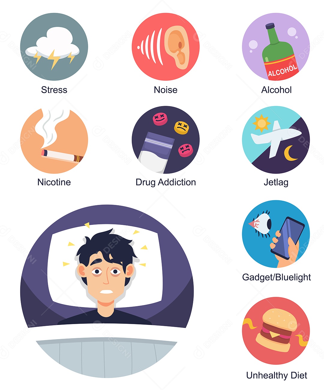 Conjunto de vetores food pouco saudáveis Vetor EPS