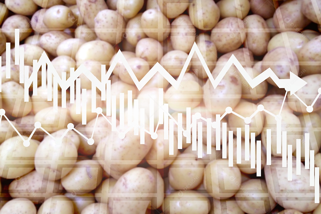 Crise econômica no preço da batata.