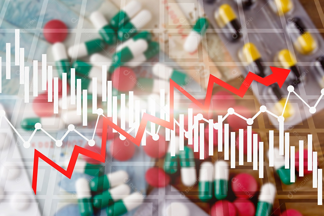 Crise econômica no preço dos medicamentos.