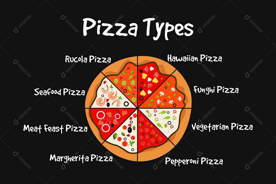 Modelo de Logo de Pizza de Vários Sabores Vetor EPS + AI Editável