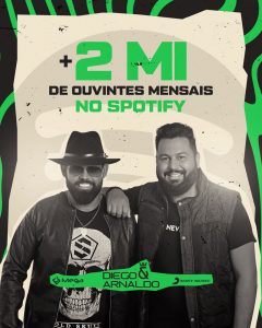 2 Milhões de Ouvintes Mensais no Spotify Social Media PSD Editável