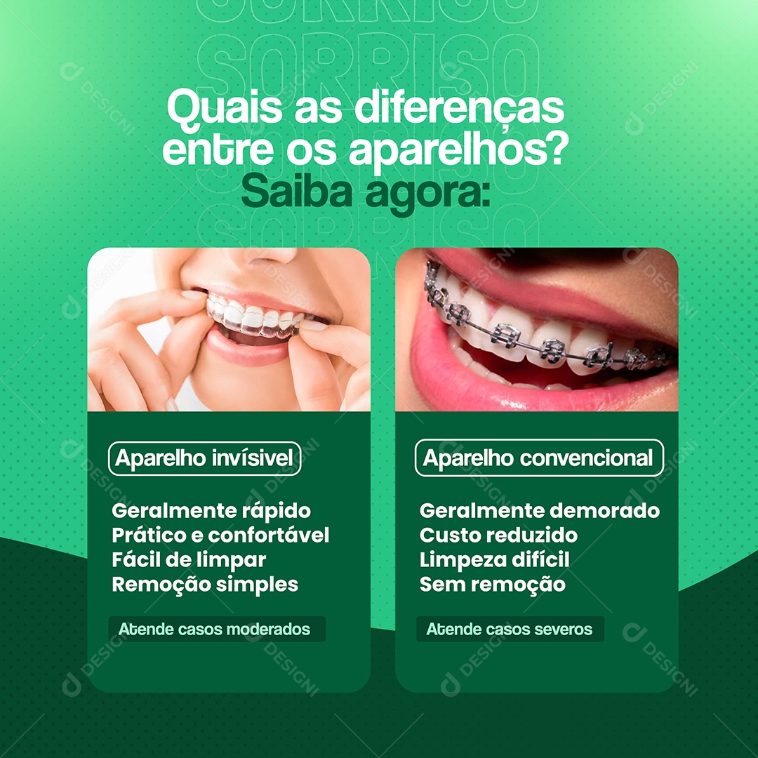 Quais as Diferenças Entre os Aparelhos Social Media PSD Editável