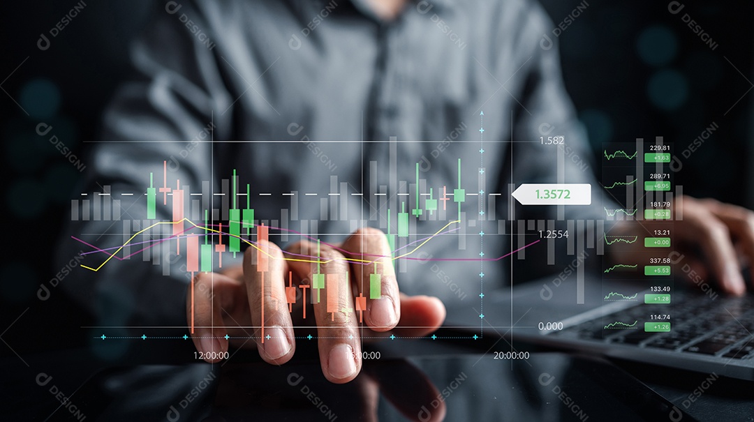 Planejar investir indicadores de longo prazo. Rentabilidade do analista de negócios da empresa que trabalha.