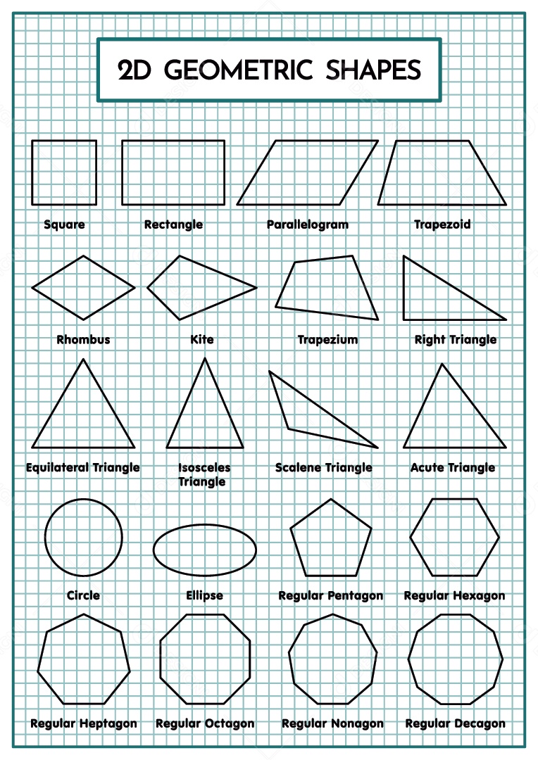 Conjunto de Formas Geométricas Ilustração Vetor EPS