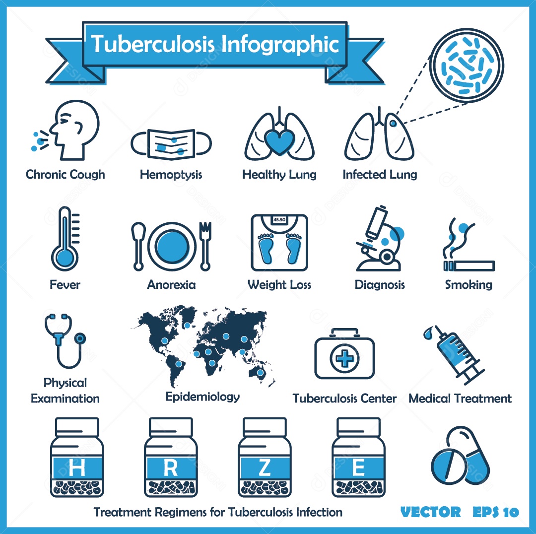 Infográfico Sobre Tuberculose Ilustração Vetor EPS