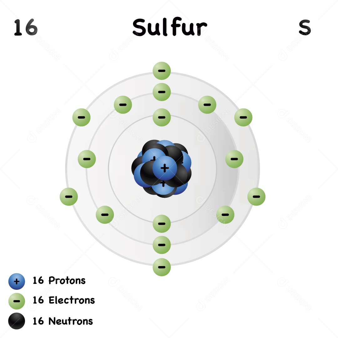 Enxofre Elemento Químico Ilustração Vetor EPS