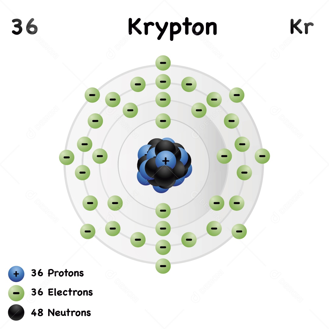 Criptônio Elemento Químico Ilustração Vetor EPS