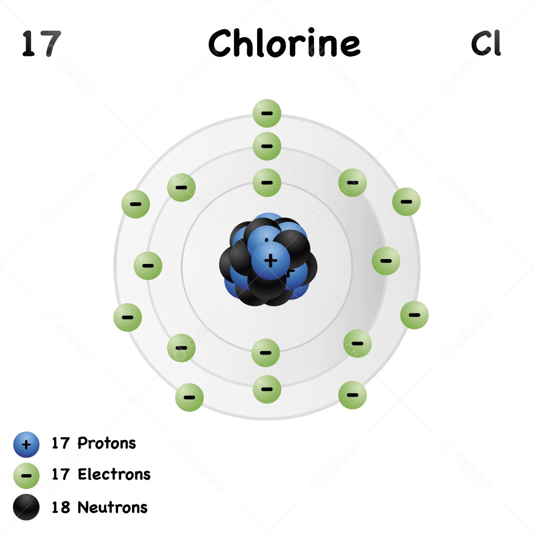 Cloro Elemento Químico Ilustração Vetor EPS