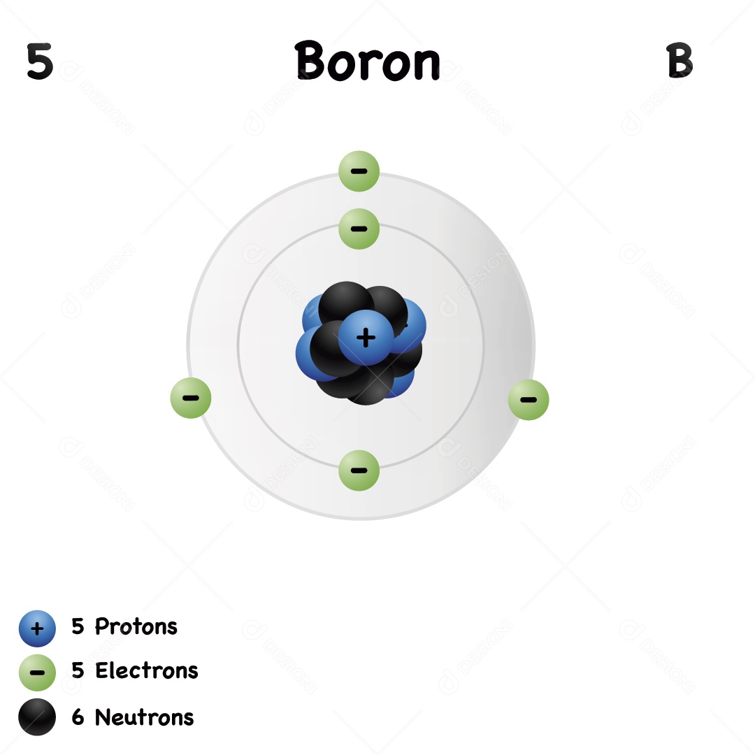 Boro Elemento Químico Ilustração Vetor EPS