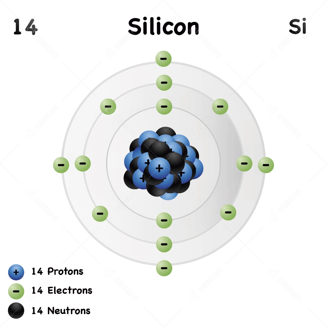 Silício Elemento Químico Ilustração Vetor EPS