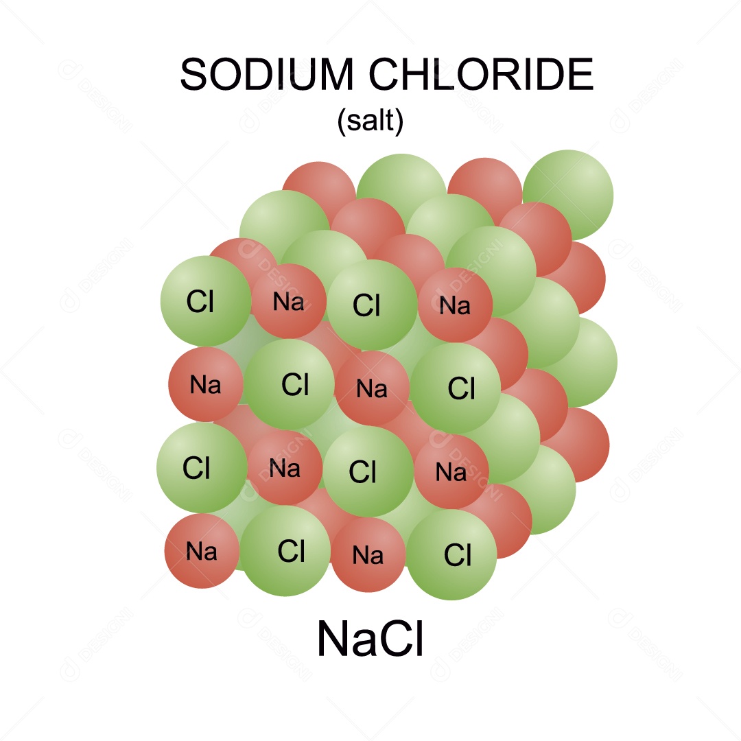 Estrutura do Cloreto de Sódio Ilustração Vetor EPS