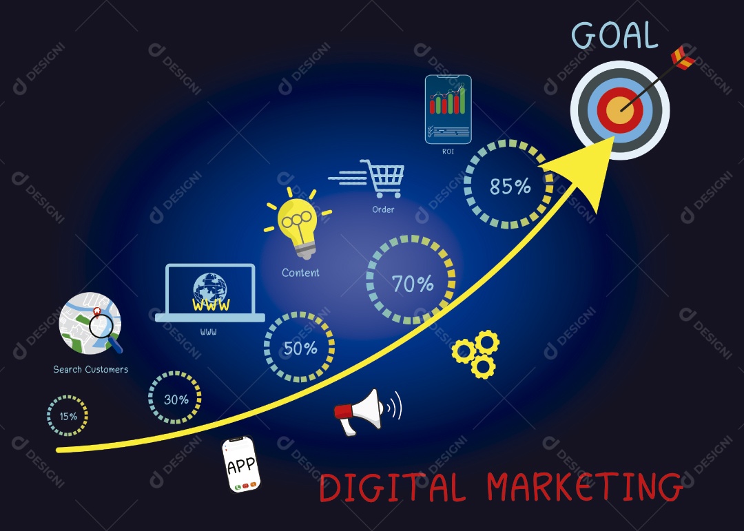 Conceito de Marketing Digital Ilustração Vetor EPS