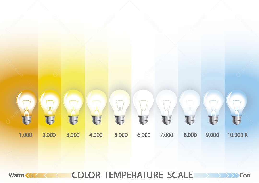 Escala de Temperatura de Lâmpadas Ilustração Vetor EPS