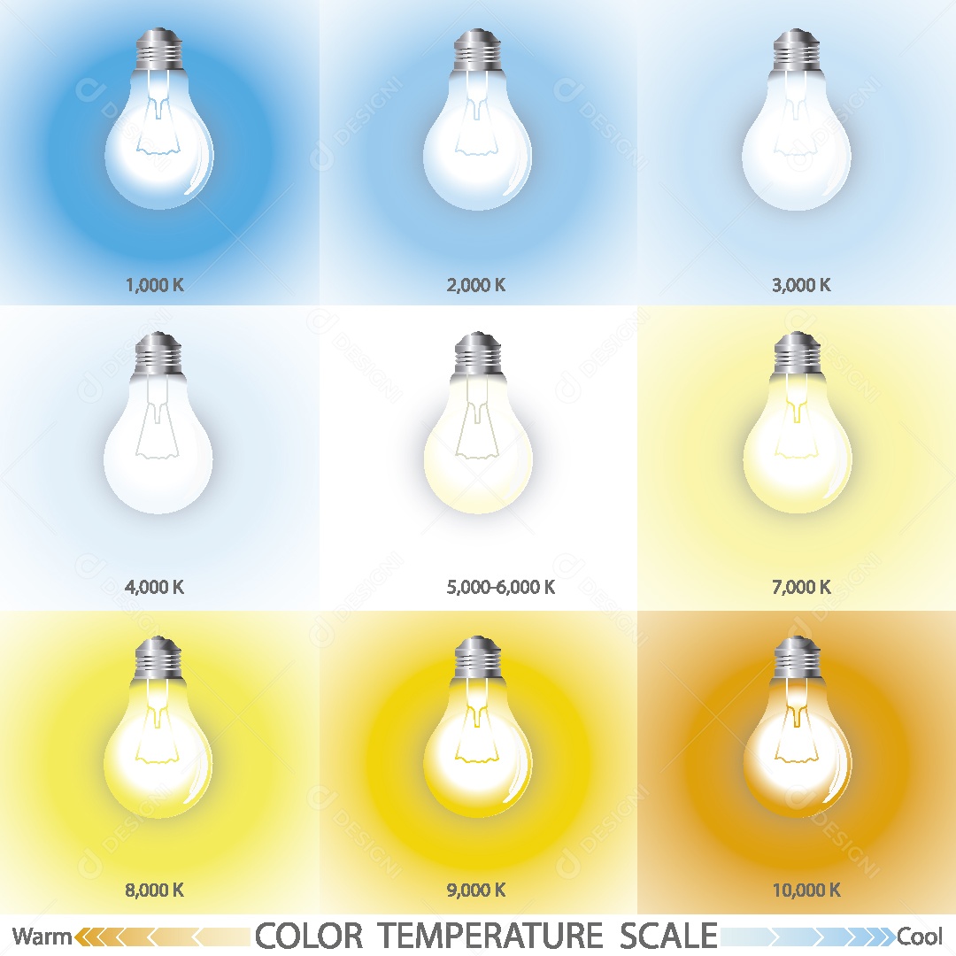 Escala de Temperatura de Lâmpadas Ilustração Vetor EPS