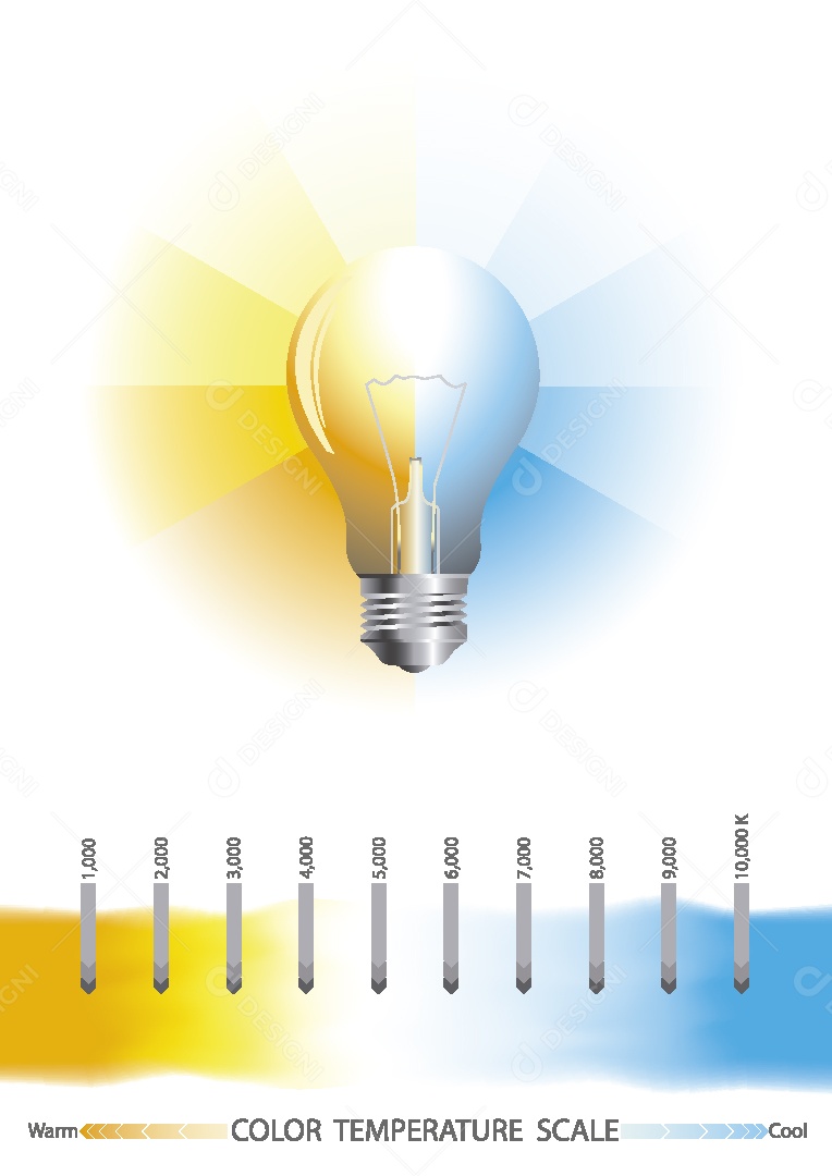 Escala de Temperatura de Lâmpadas Ilustração Vetor EPS