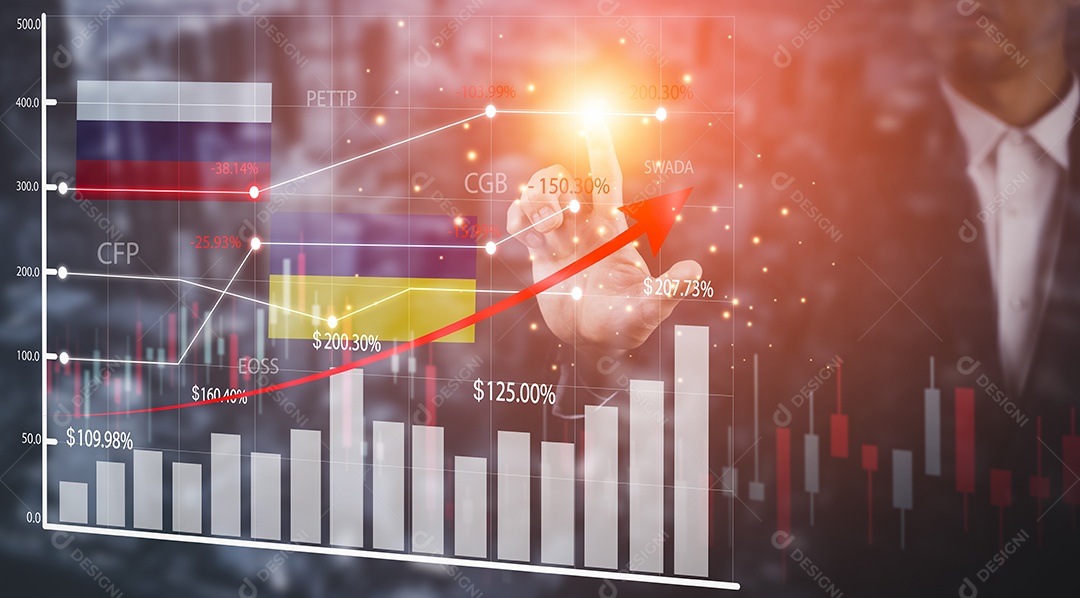 Gráfico de mercado de energia de petróleo do mercado mundial e perdas comerciais durante a guerra IA
