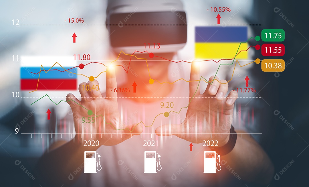 Gráfico de mercado de energia de petróleo do mercado mundial e perdas comerciais durante a guerra IA
