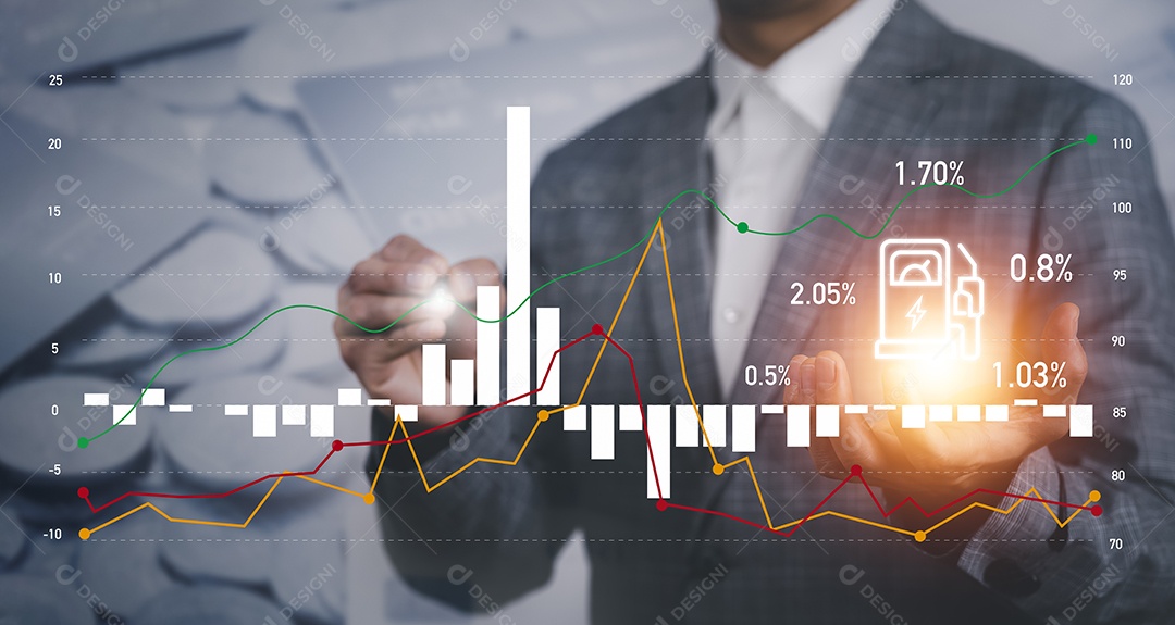 Gráfico de mercado de energia de petróleo do mercado mundial e perdas comerciais durante a guerra IA