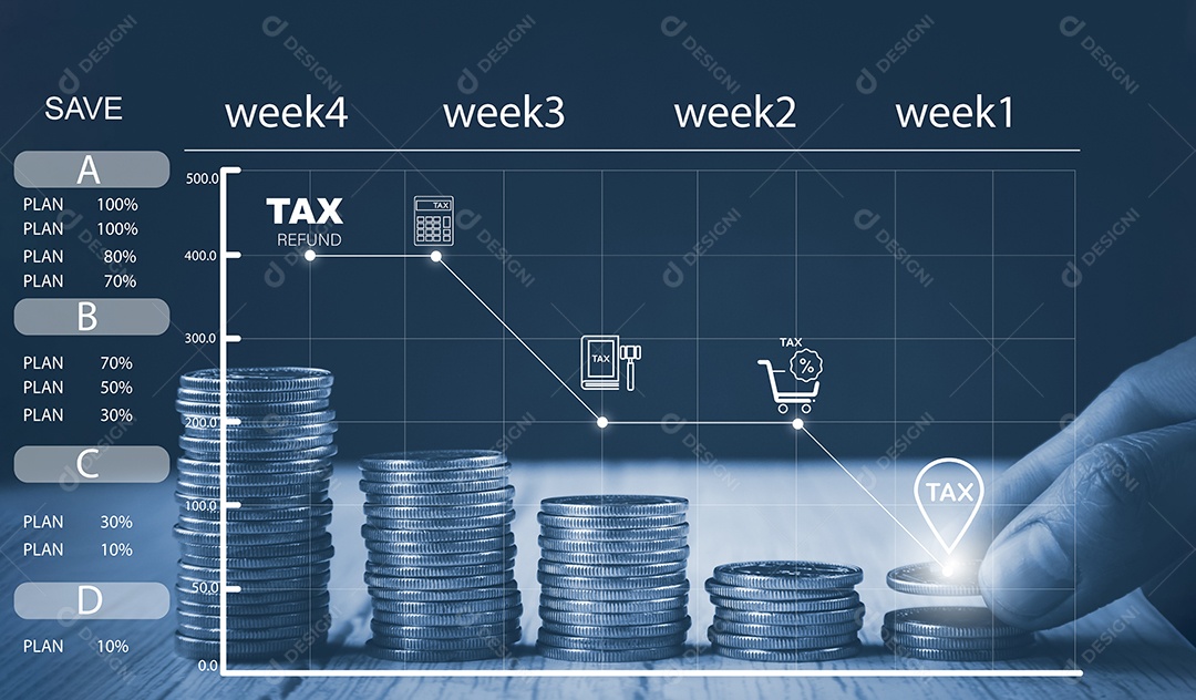 Reembolso de imposto com orçamento empresarial Conceito financeiro IA