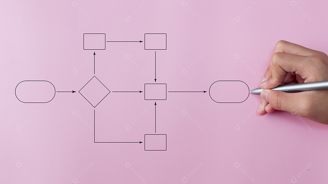 Manuscrito organizando gerenciamento de processamento em um fundo rosa