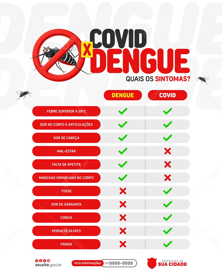 Campanha Covid x Dengue Quais os Sintomas Social Media PSD Editável