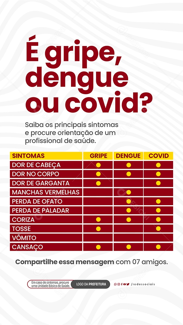 Story É Gripe Dengue ou Covid Social Media PSD Editável