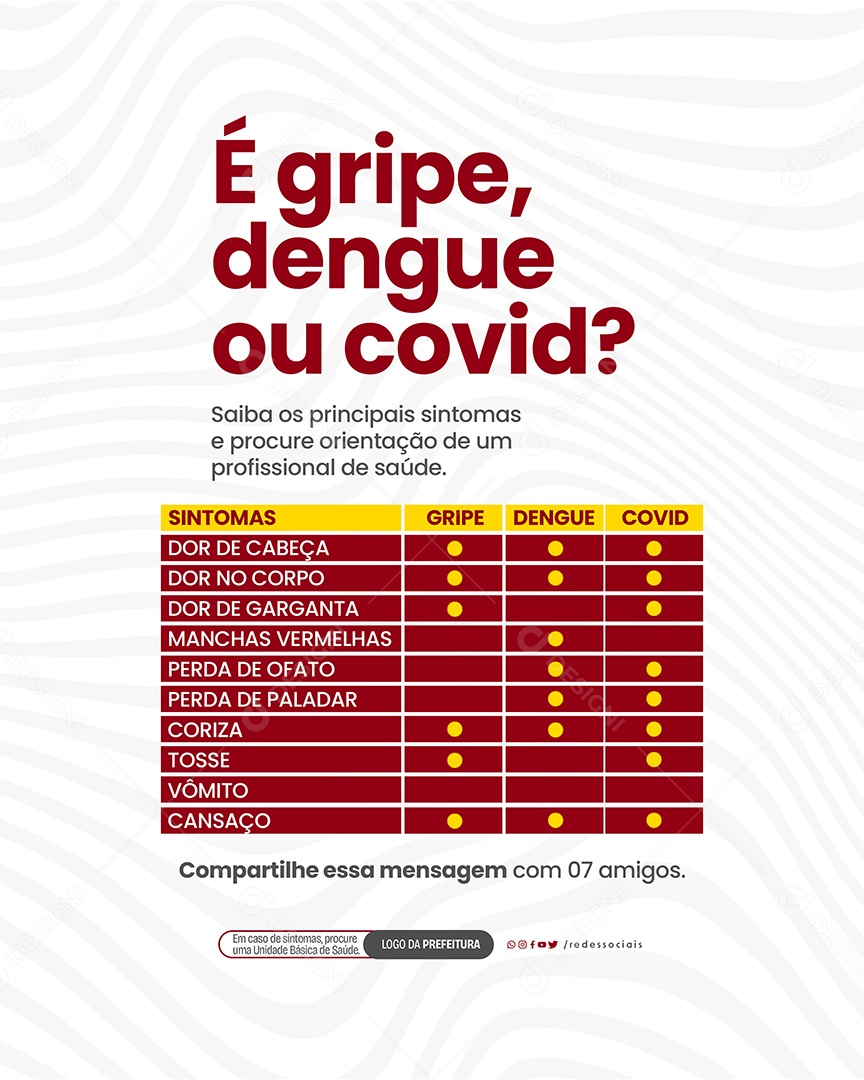 É Gripe Dengue ou Covid Social Media PSD Editável
