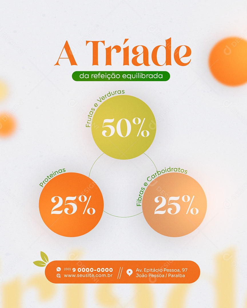 A Tríade da Refeição Equilibrada Social Media PSD Editável