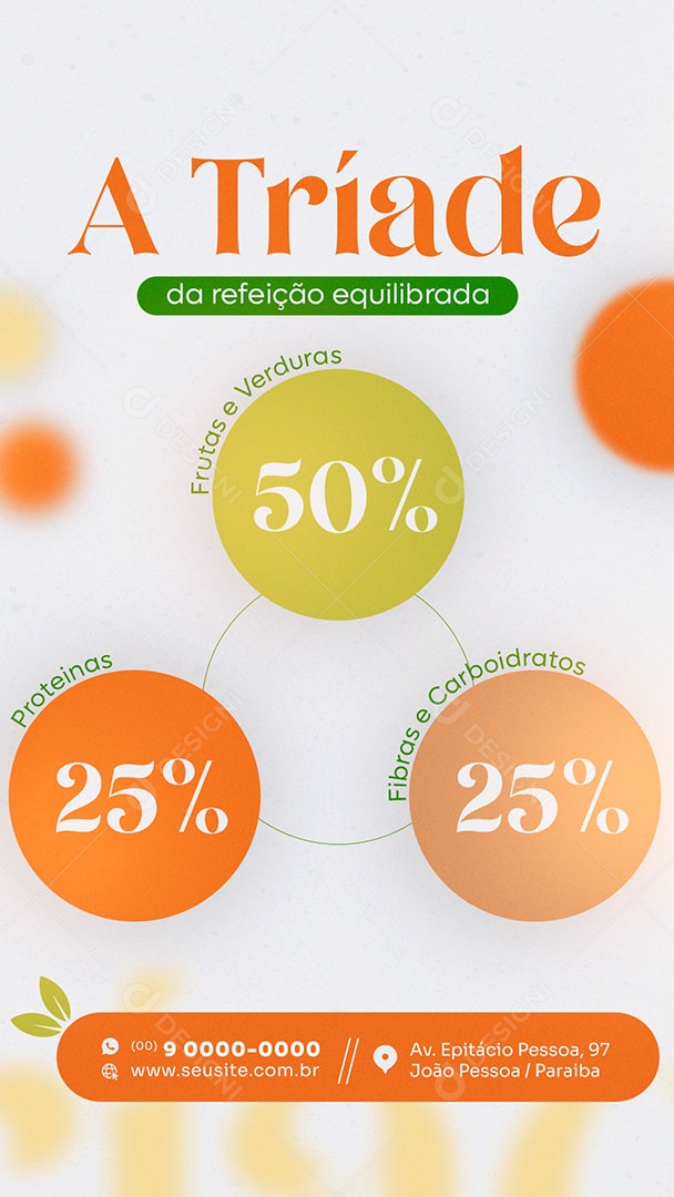 Story A Tríade da Refeição Equilibrada Social Media PSD Editável