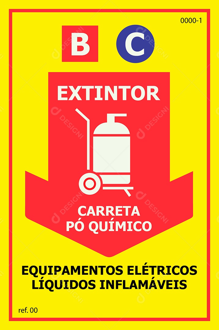 Placa de Extintor Carreta de Pó Químico Vetor EPS + AI
