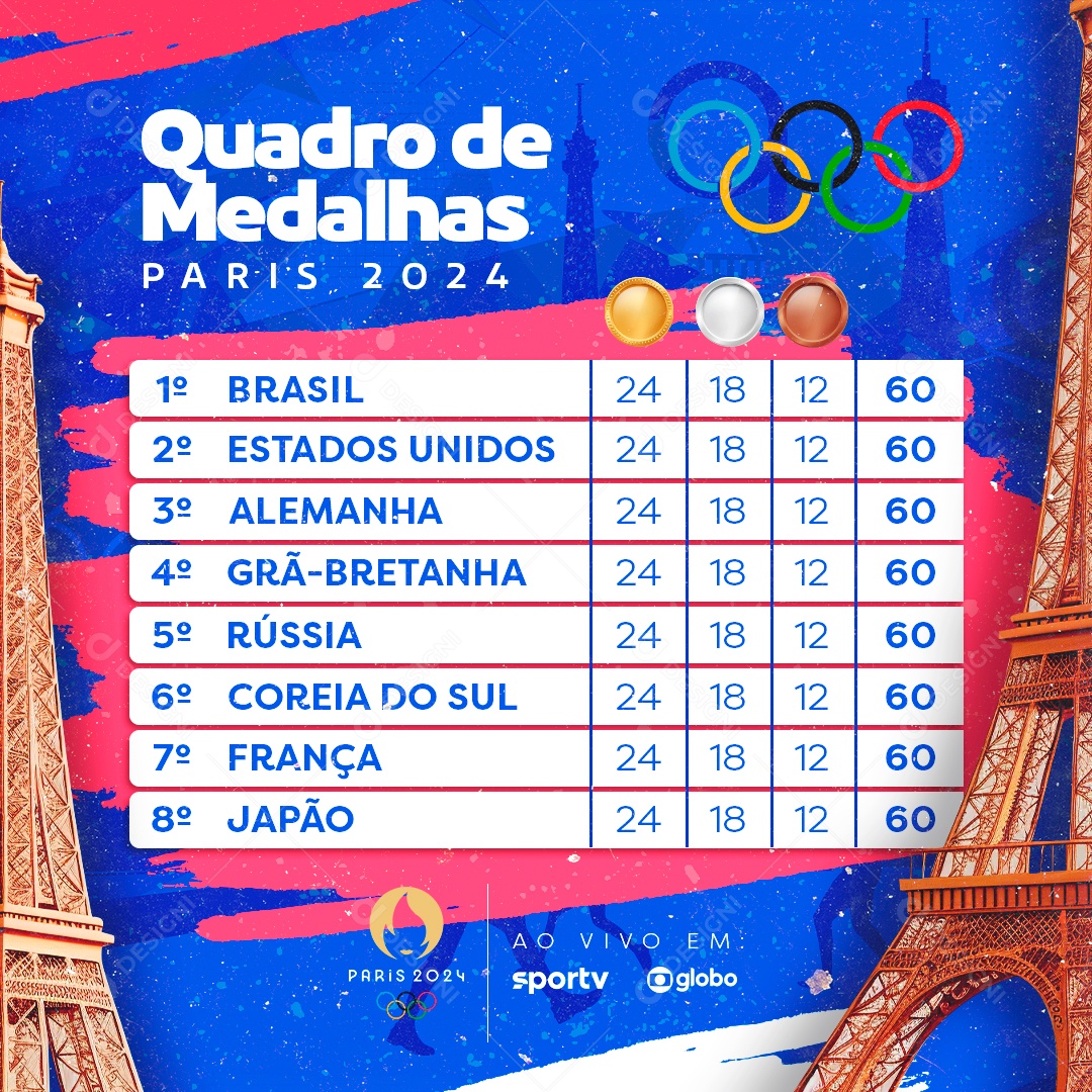 Quaxro de Medalhas Paris 2024 Social Media PSD Editável