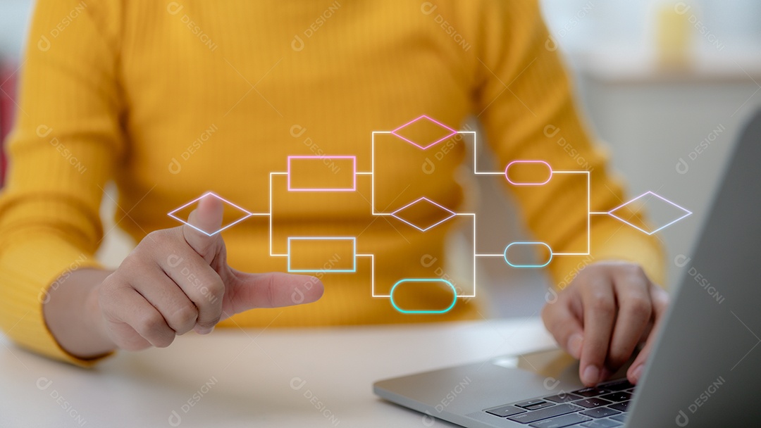 Fluxograma de processos de negócios implementar e melhorar na tela virtual