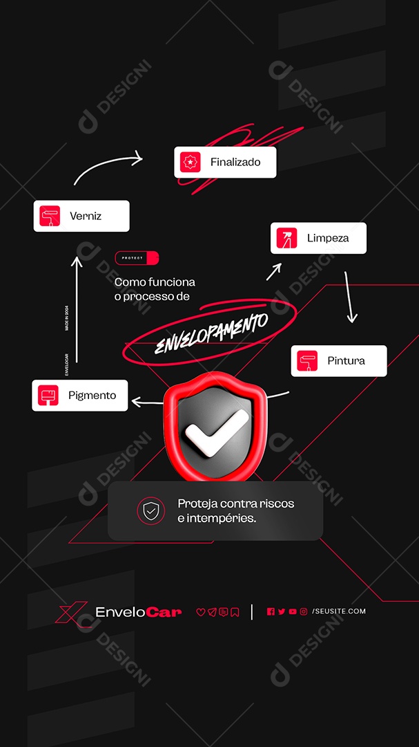 Story Envelopamento de Carros Como Funciona Limpeza Pintura Social Media PSD Editável
