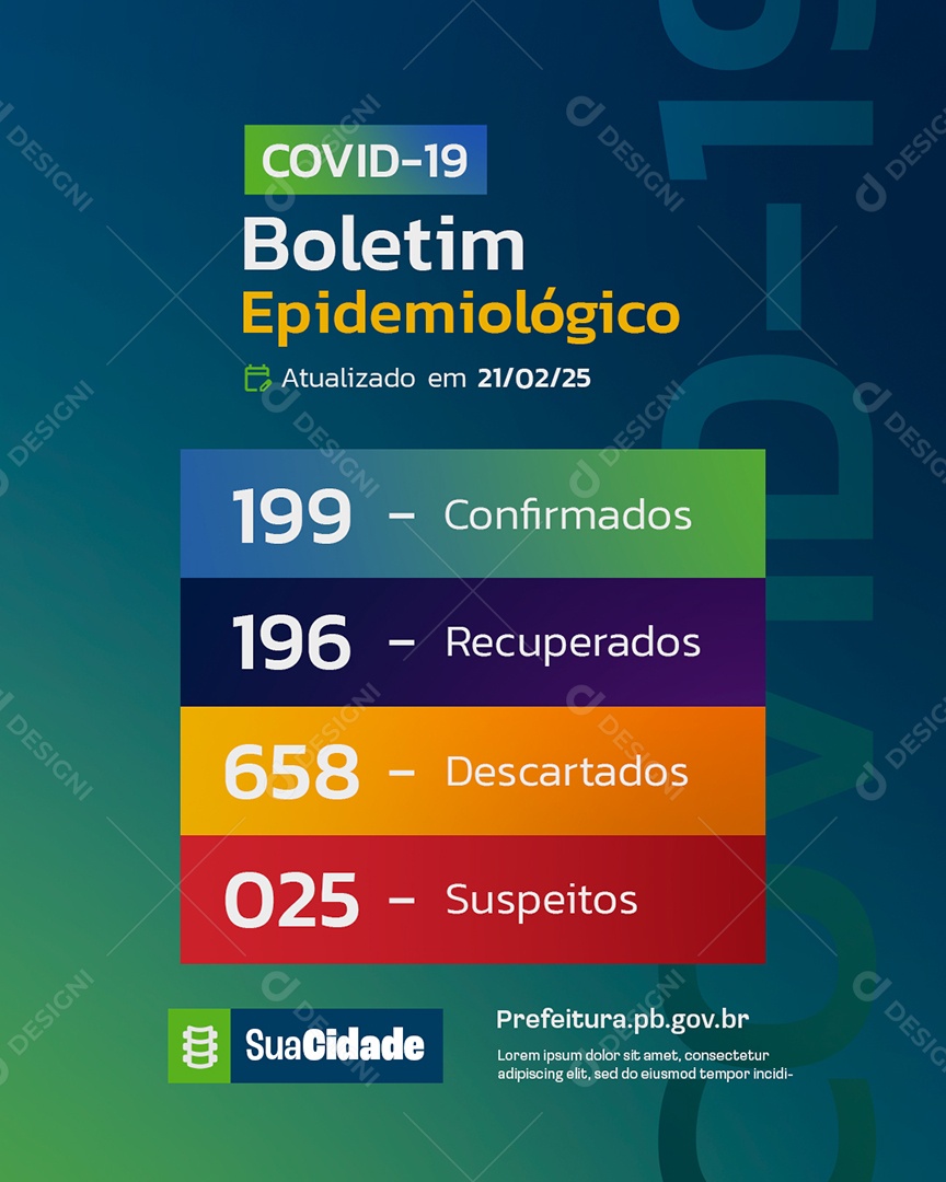 Prefeitura Covid 19 Boletim Epidemiológico Confirmados Recuperados Social Media PSD Editável
